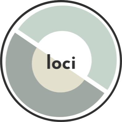Loci Wellbeing logo